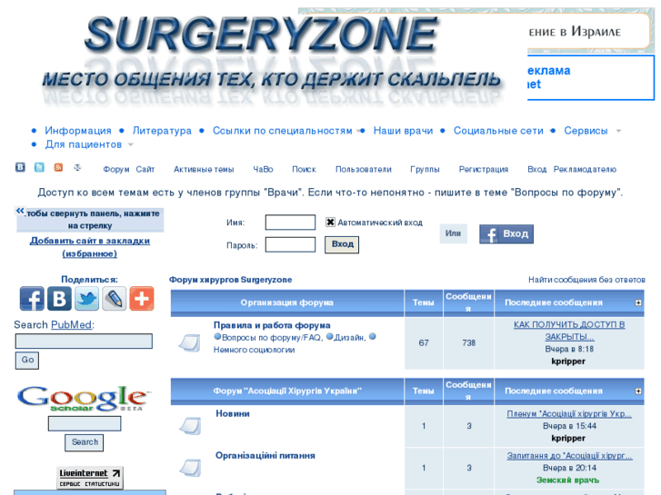 www.surgeryzone.net