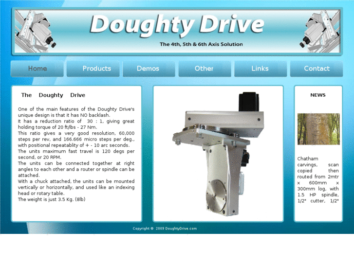 www.doughtydrive.com