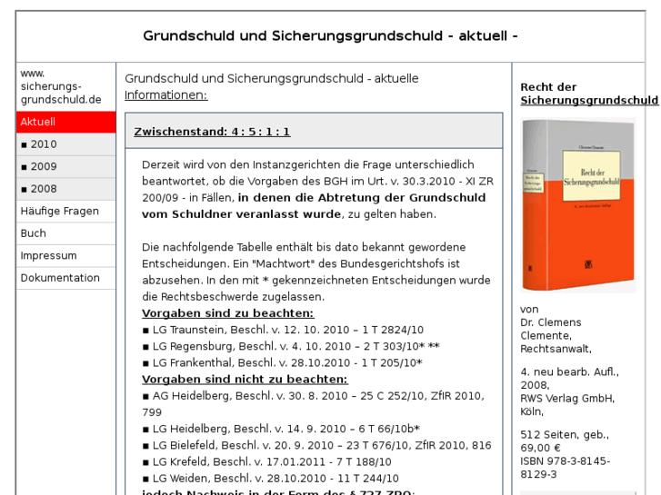 www.sicherungsgrundschuld.com