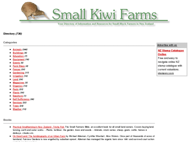 www.smallkiwifarms.co.nz