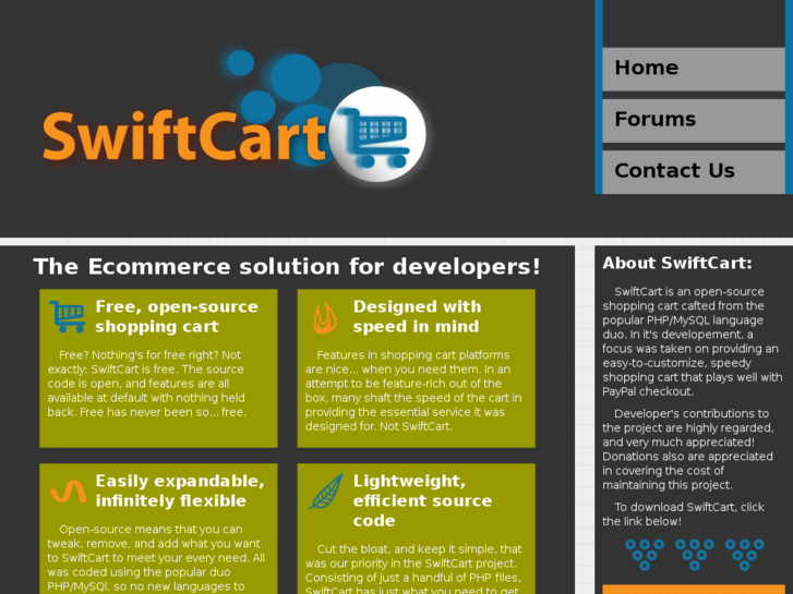www.swiftcart.net