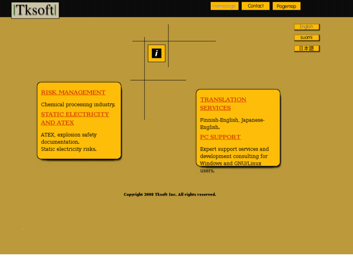 www.binaryland.net
