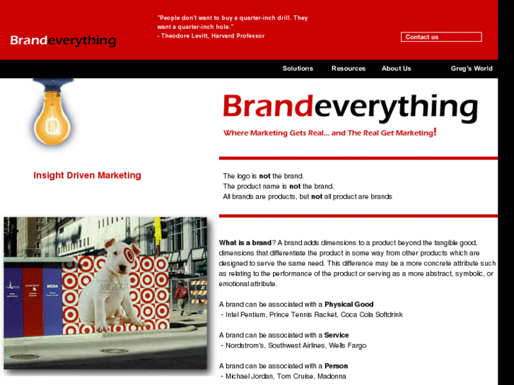 www.brandeverything.com