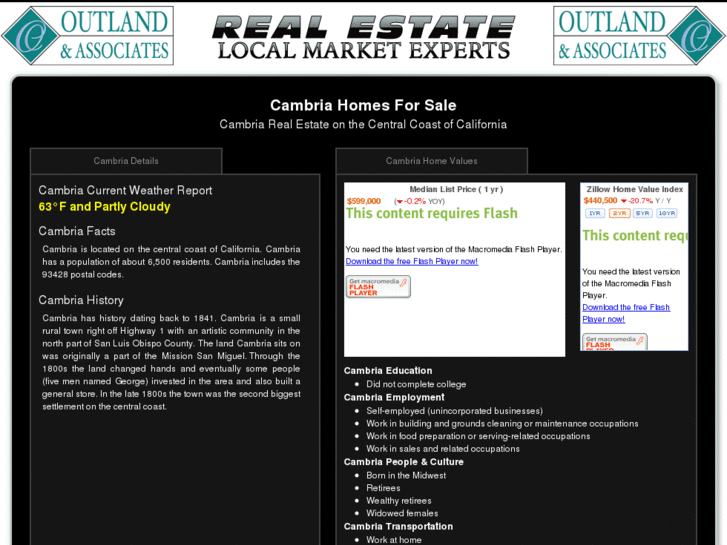 www.cambriarealestateonline.com