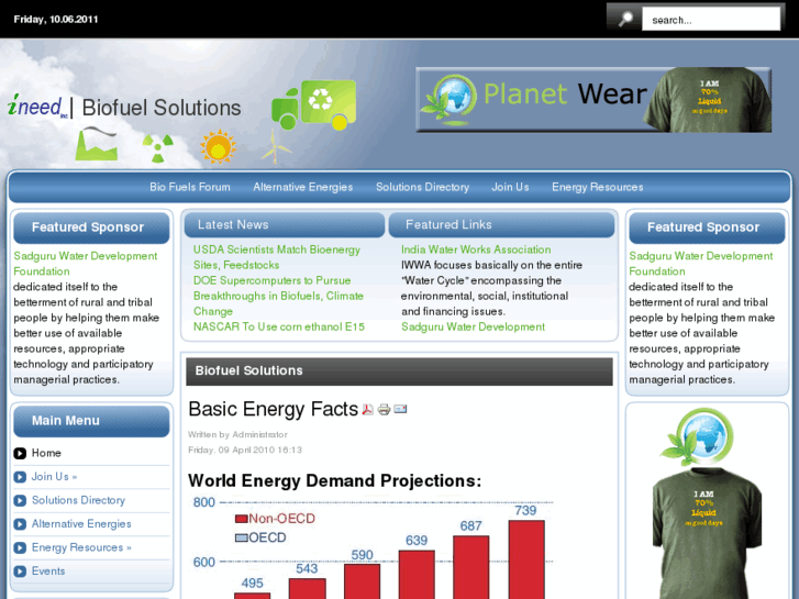 www.ineedbiofuels.com