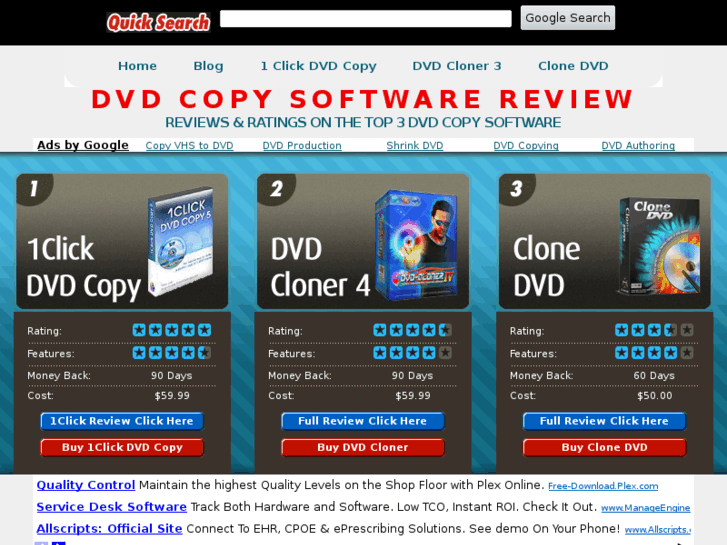 www.software2copydvd.com