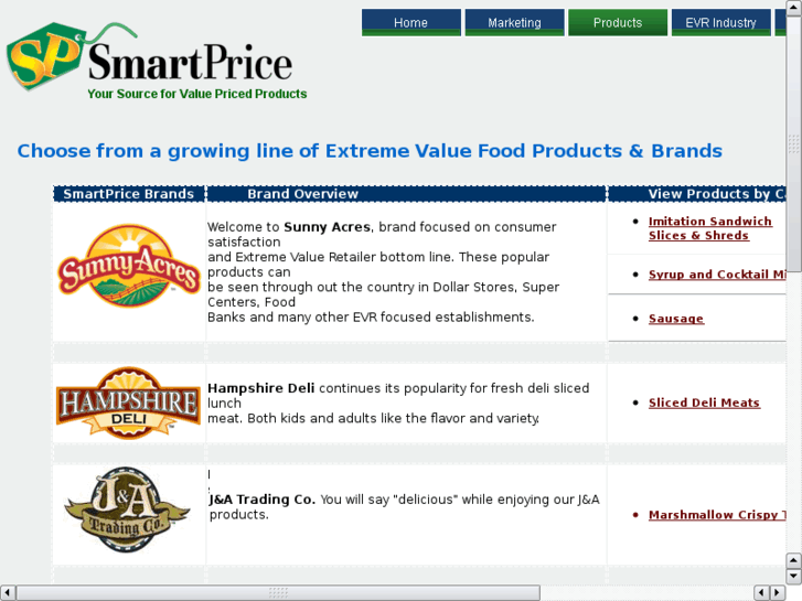 www.sunnyacresbrand.com