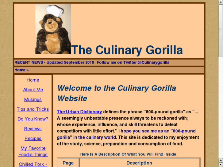 www.culinarygorilla.com