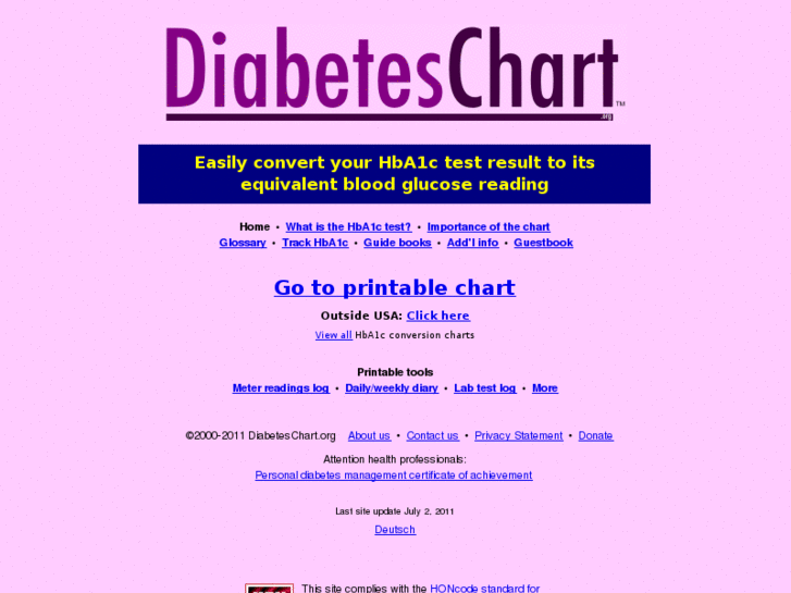 www.diabeteschart.org