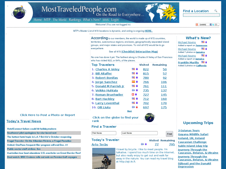 www.mosttravelledpeople.com