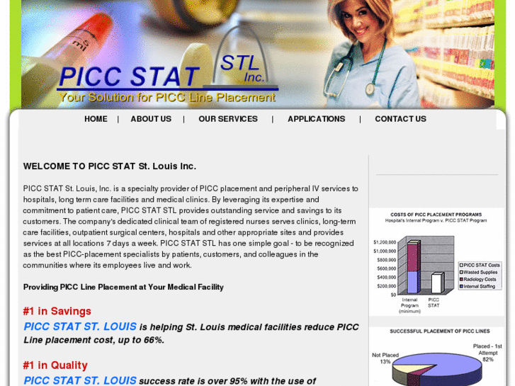 www.piccstatstl.com