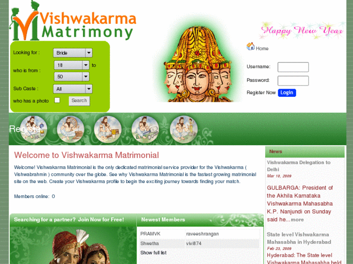 www.vishwakarma.net