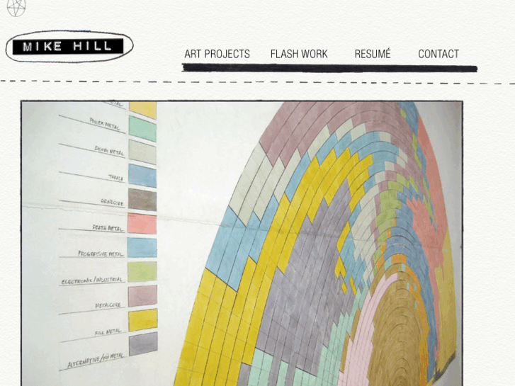 www.mikehillportfolio.com