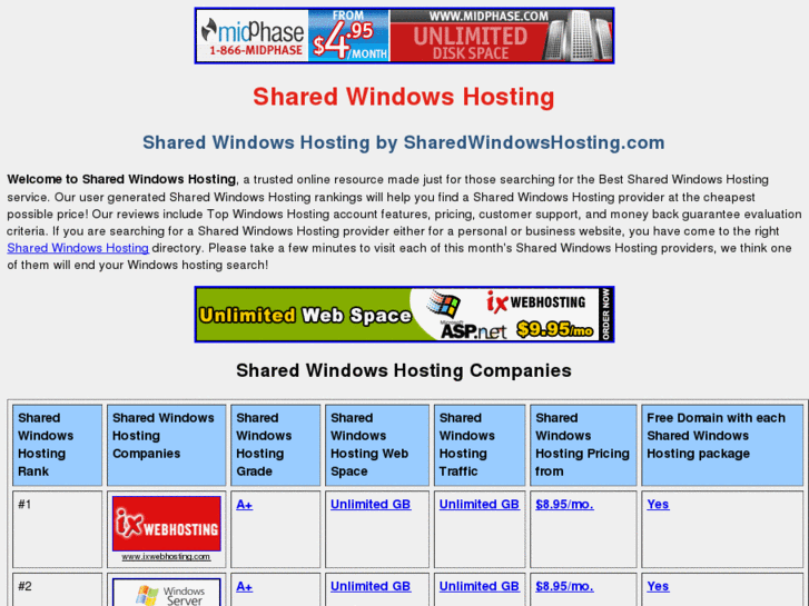 www.sharedwindowshosting.com