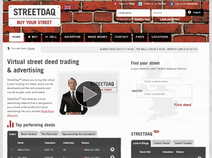 www.streetdaq.com