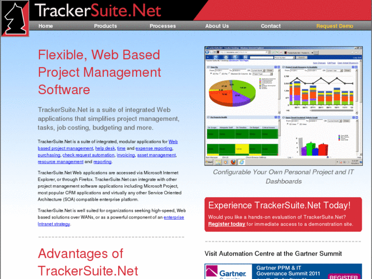 www.trackersuite.net