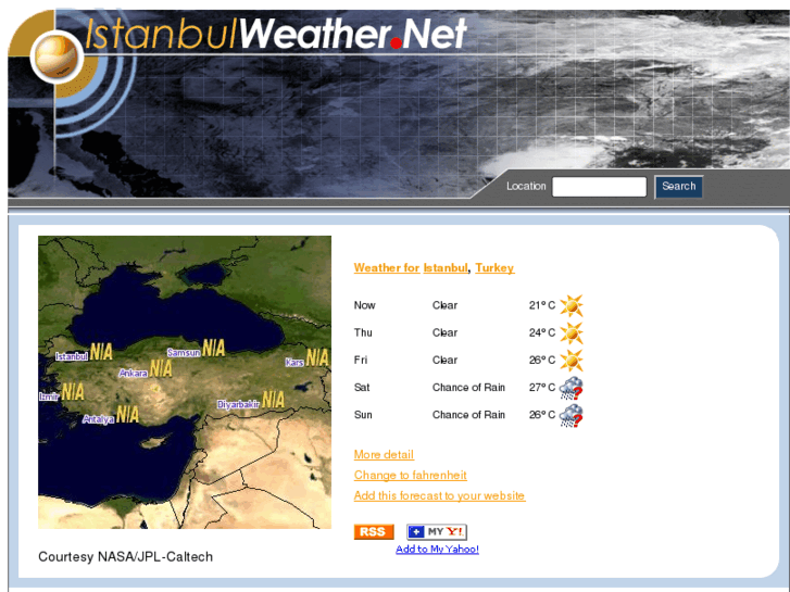 www.istanbulweather.net