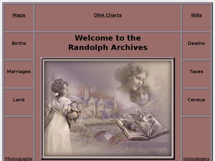 www.randolpharchives.org