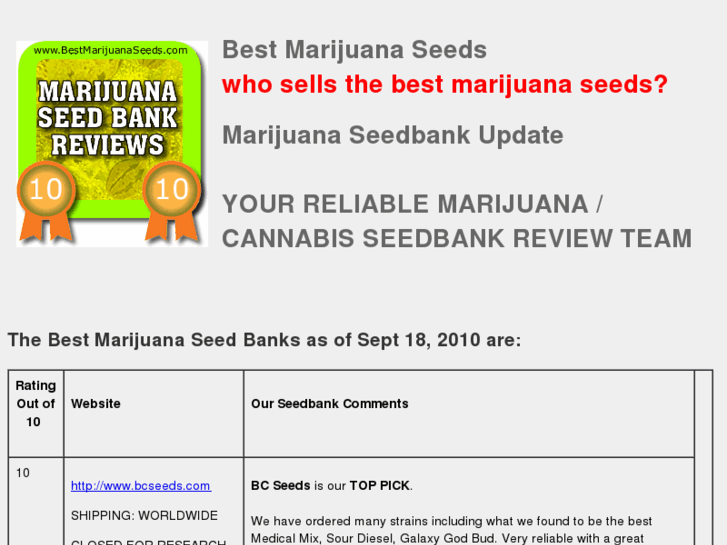 www.bestmarijuanaseeds.com