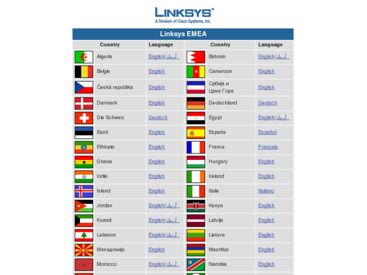 www.linksys.eu