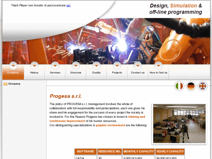 www.progesaitalia.com