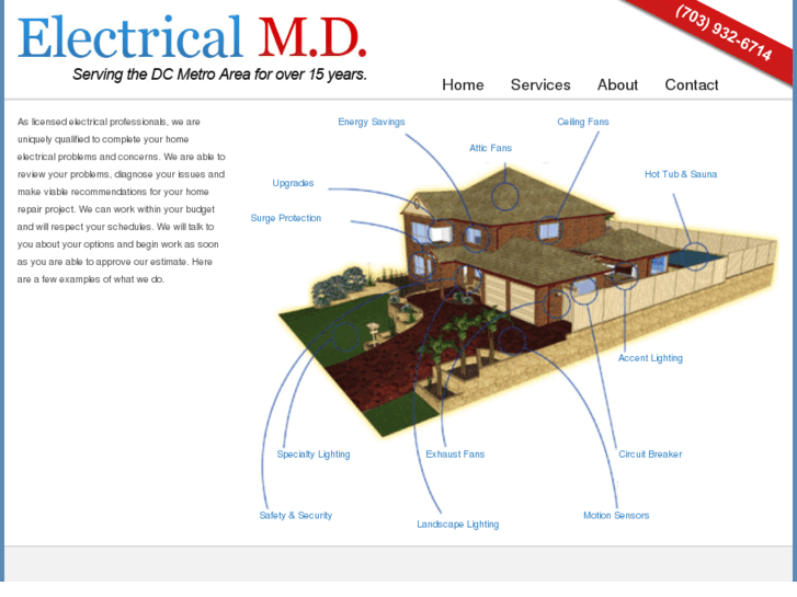 www.electrical-md.com