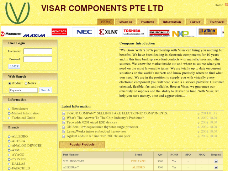 www.visarcomponents.com