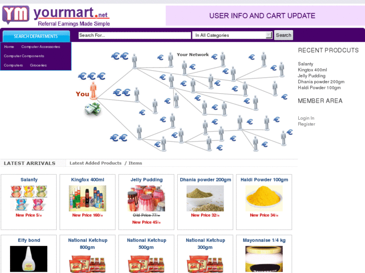 www.yourmart.net