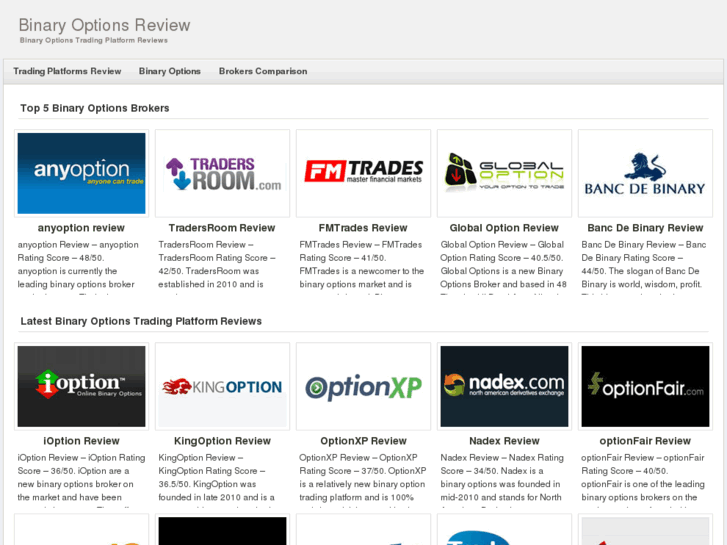 www.binaryoptionstradingreview.com