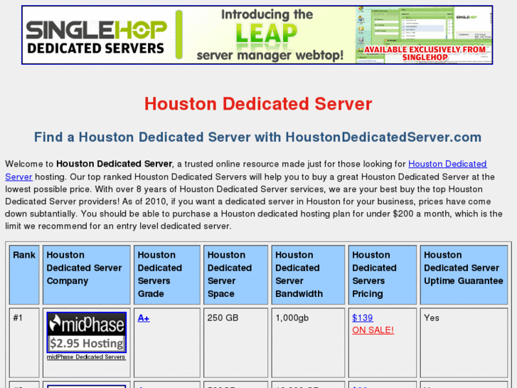 www.houstondedicatedserver.com