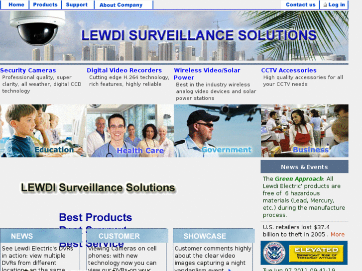 www.lewdi.com