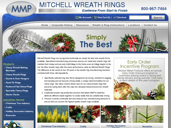 www.mitchellwreathrings.com