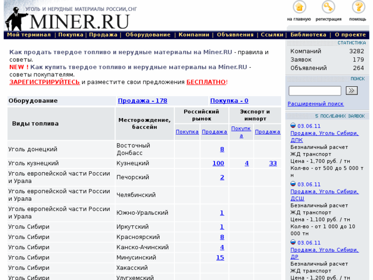 www.miner.ru