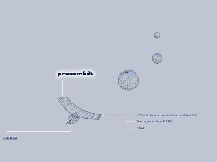 www.procomsat.com