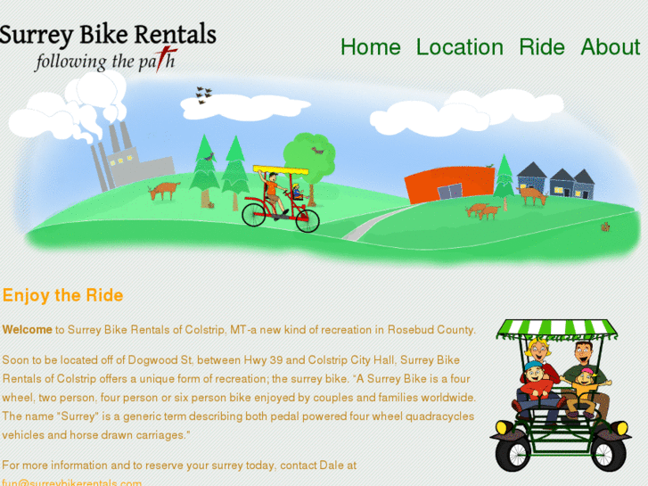 www.surreybikerentals.com