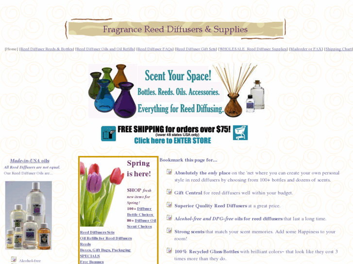 www.allaboutreeddiffusers.com