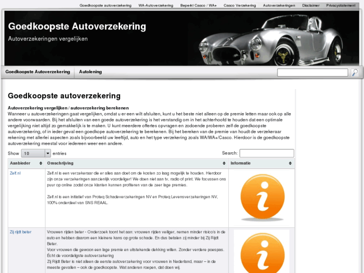 www.goedkoopste-autoverzekering.com