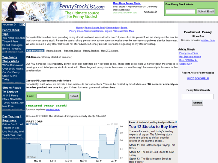 www.pennystocklist.com