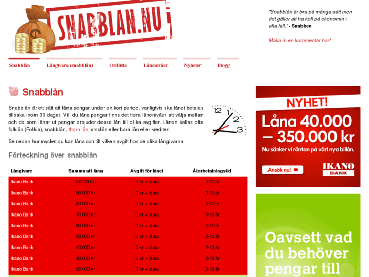 www.snabblan.nu