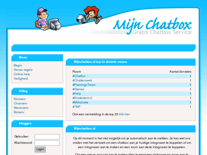 www.mijnchatbox.nl