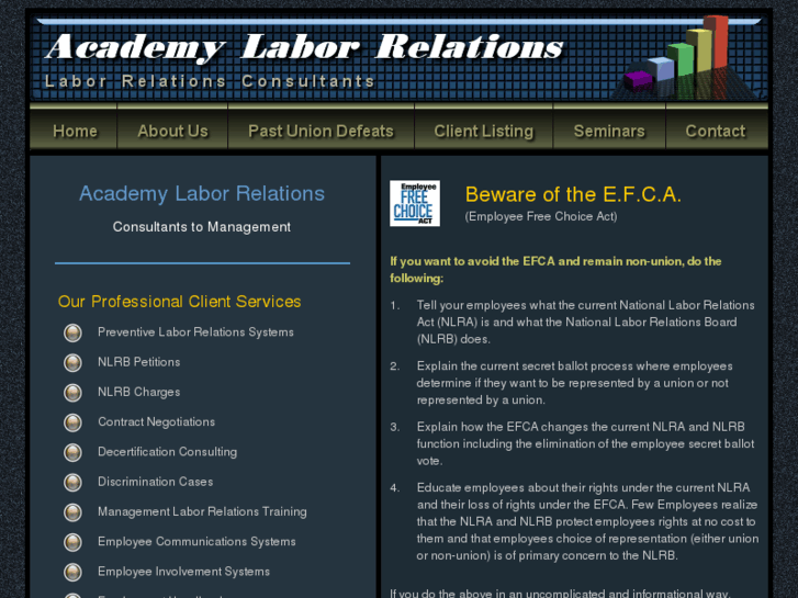 www.academy-labor-relations.com