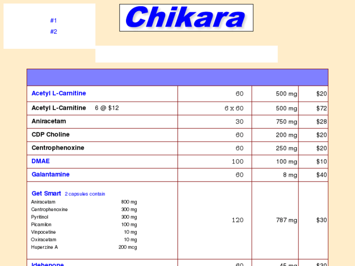 www.chikara.net