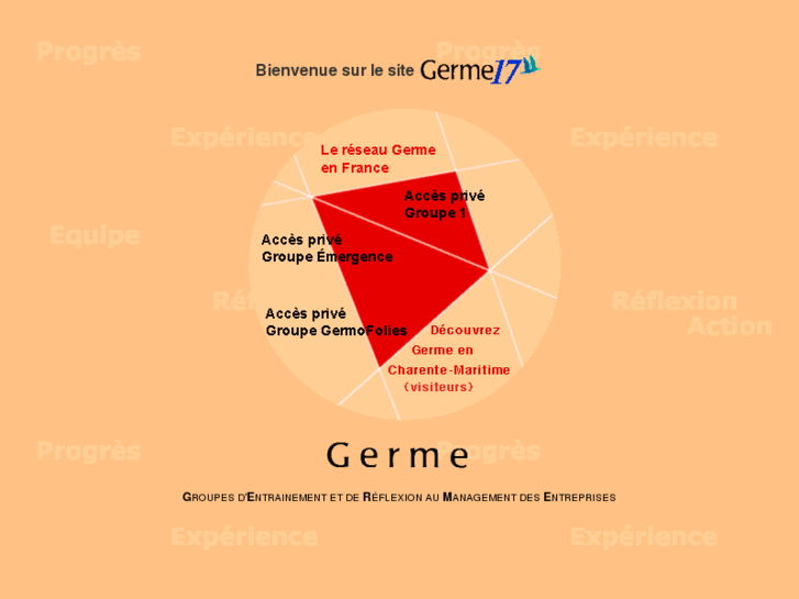 www.germe17.net