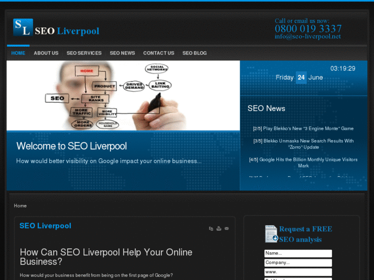 www.seo-liverpool.net