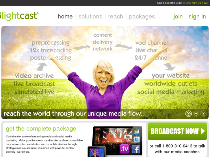 www.lightcast.com