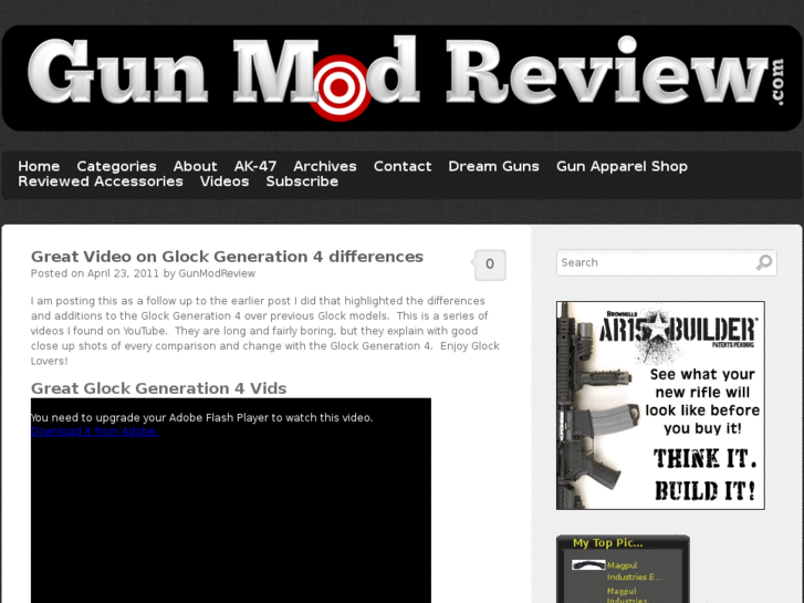 www.gunmodreview.com