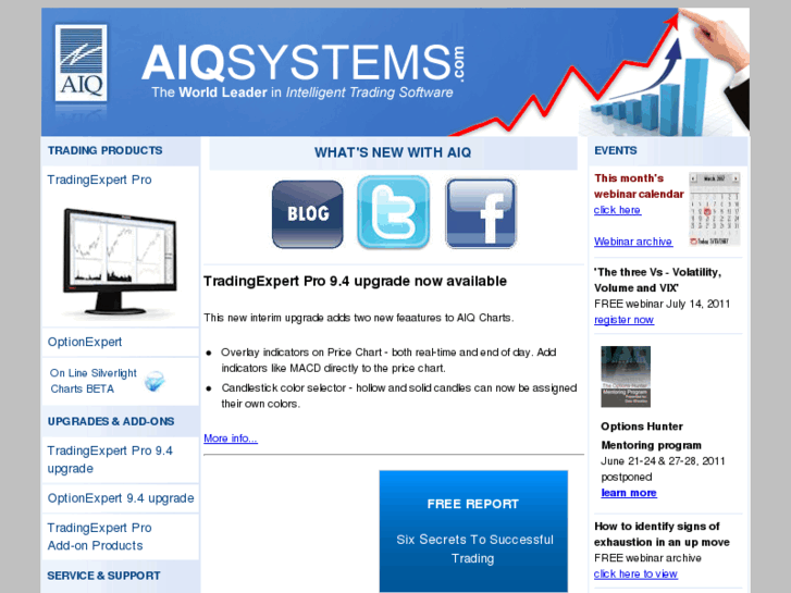 www.aiqsystems.com