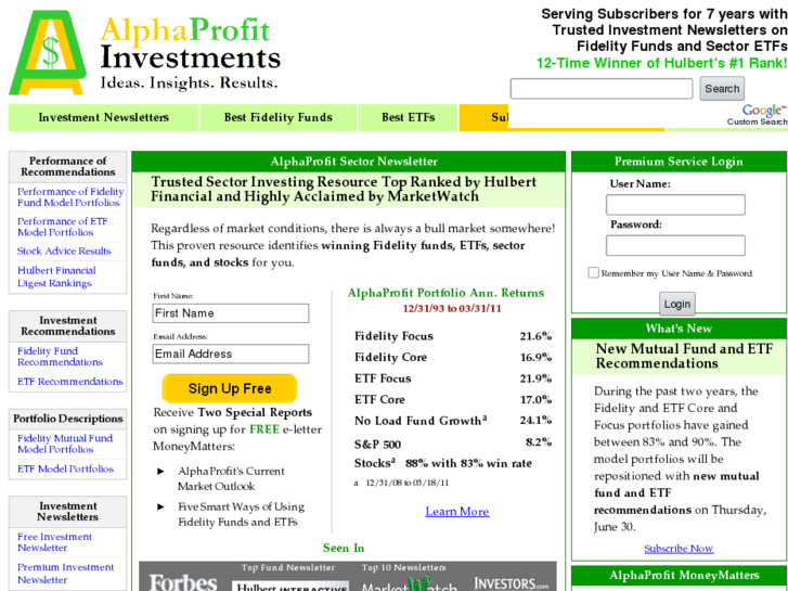 www.alphaprofit.com