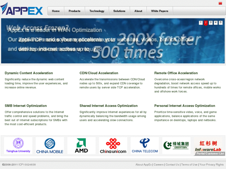 www.appexnetworks.com