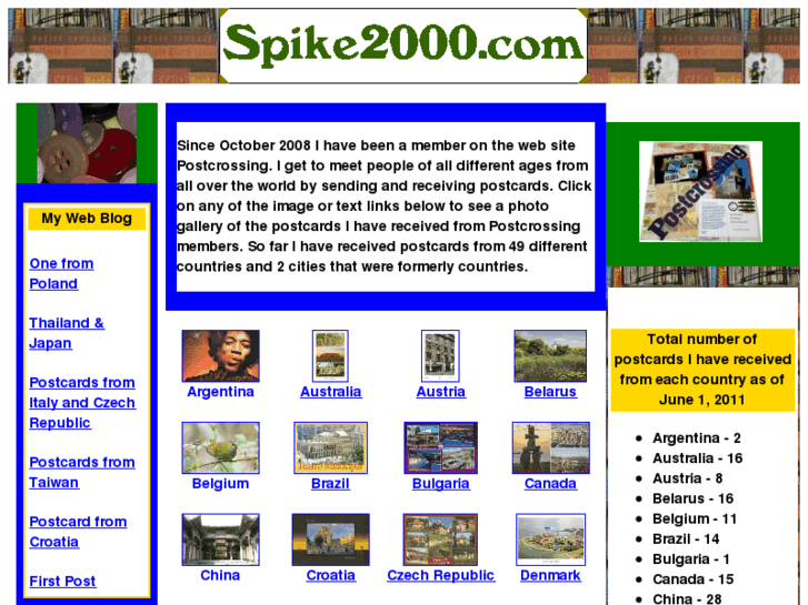 www.spike2000.com